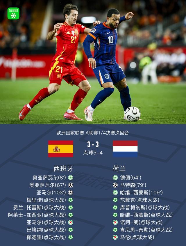 开云体育网站入口-欧洲球队造成惊喜，对亚洲球队展现实力