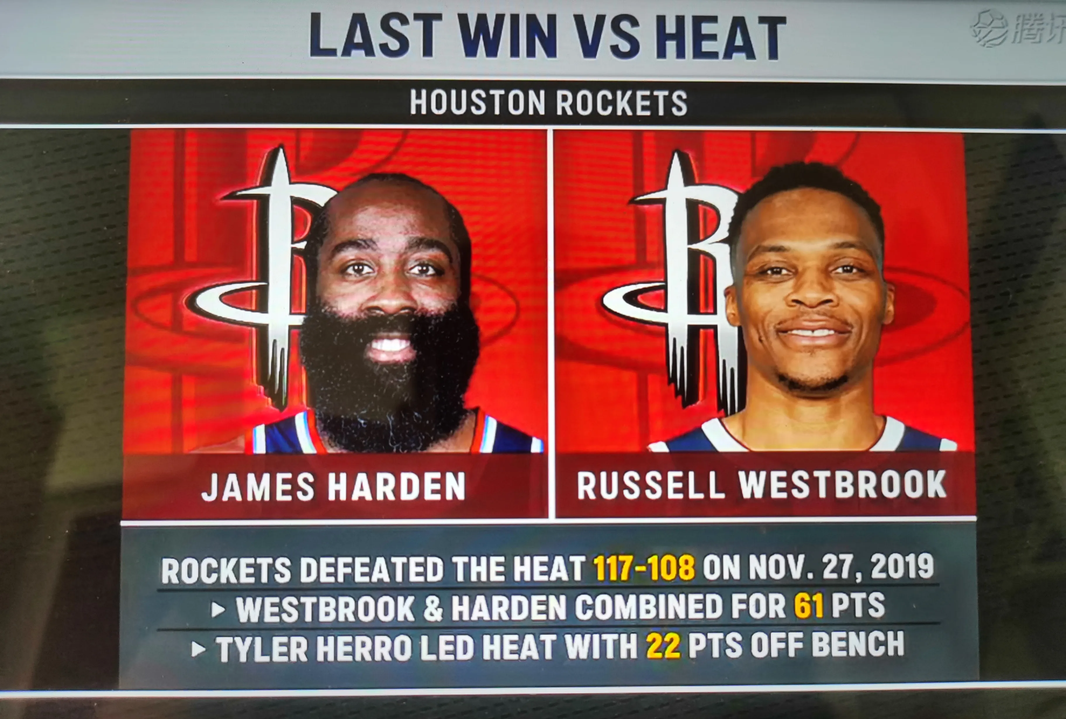 火箭客场击败独行侠，继续保持连胜