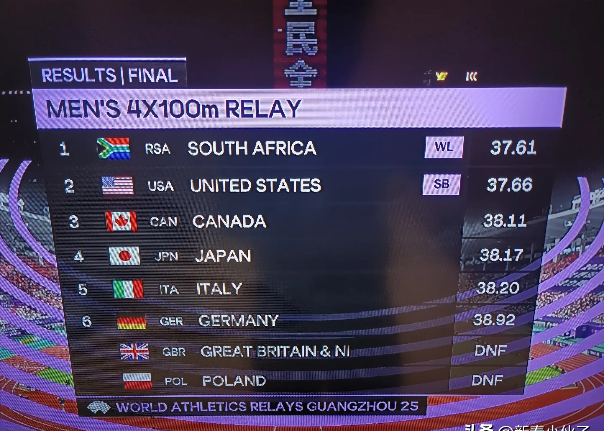 开云体育直播-日本队率先进入半决赛，表现抢眼