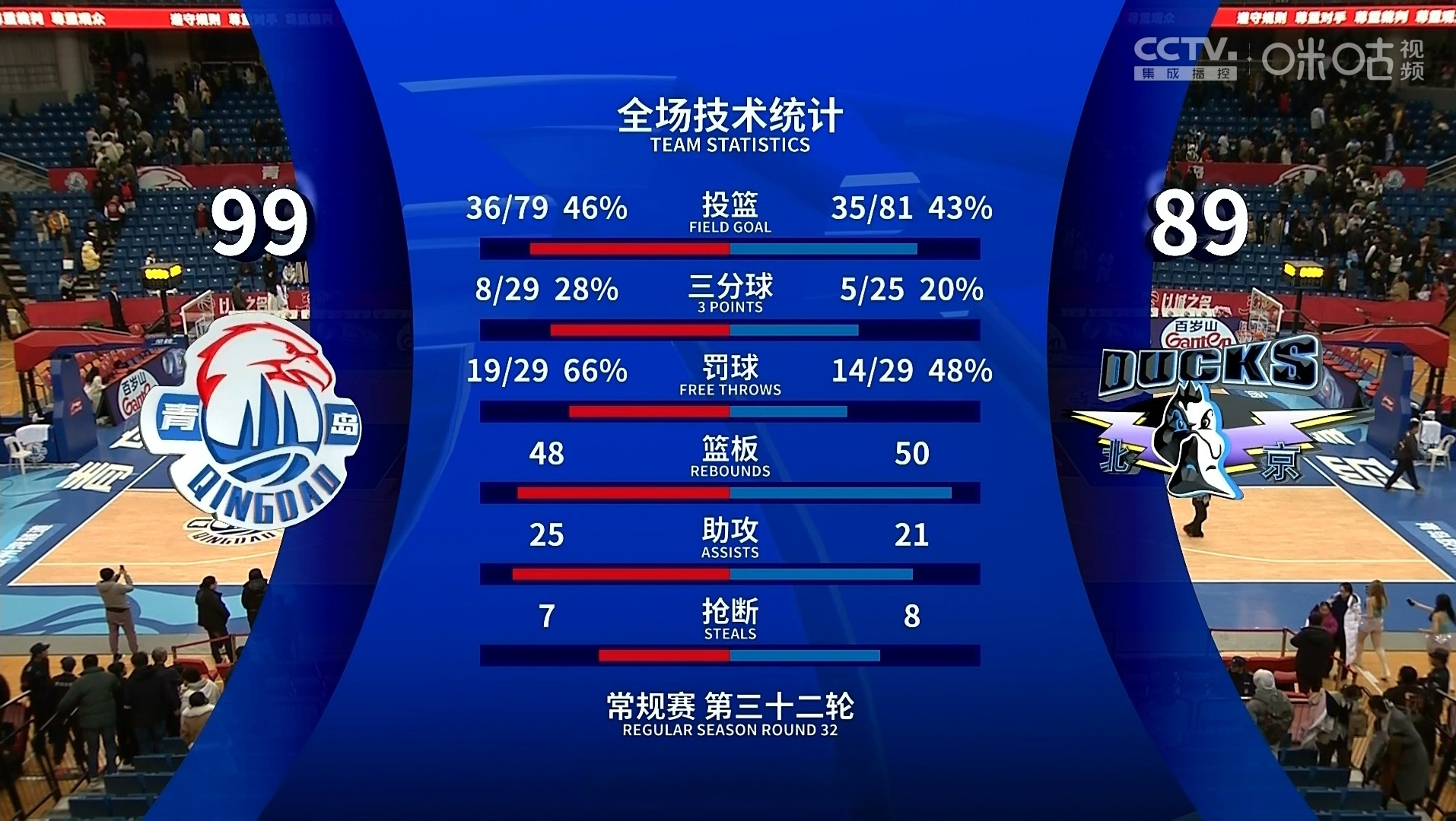 开云体育app下载地址-关于顶尖篮球赛事强强对决，球员实力对比悬殊的信息