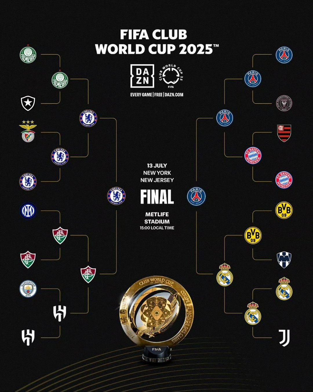 欧国联赛季展望,谁将成为夺冠热门? 欧国联赛季展望,谁将成为夺冠热门?