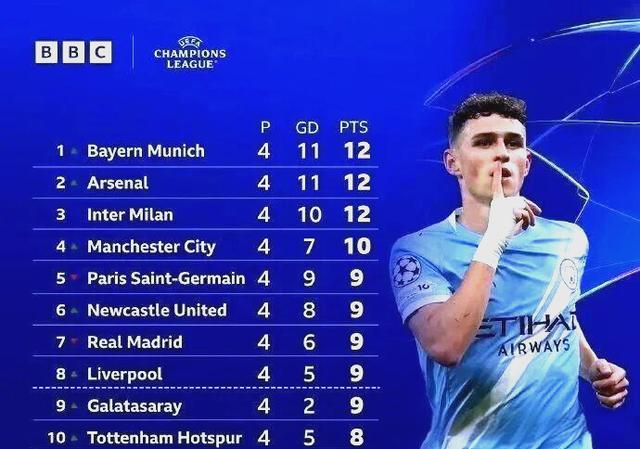 开云体育网页版-欧洲足球大赛激烈角逐,谁能笑到最后?的简单介绍