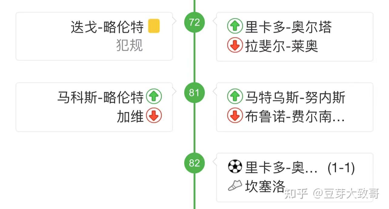 关于强强对话：瑞士队挑战荷兰队，实力对比的信息